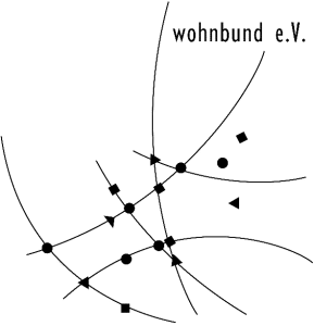 Logo vom Wohnbund e.V.